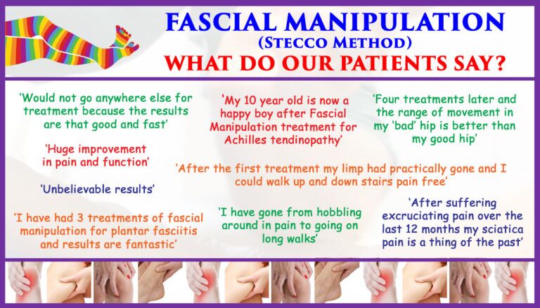 Fascial Manipulation Stecco Method - Brasil